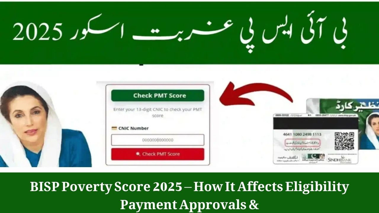 BISP Poverty Score 2025
